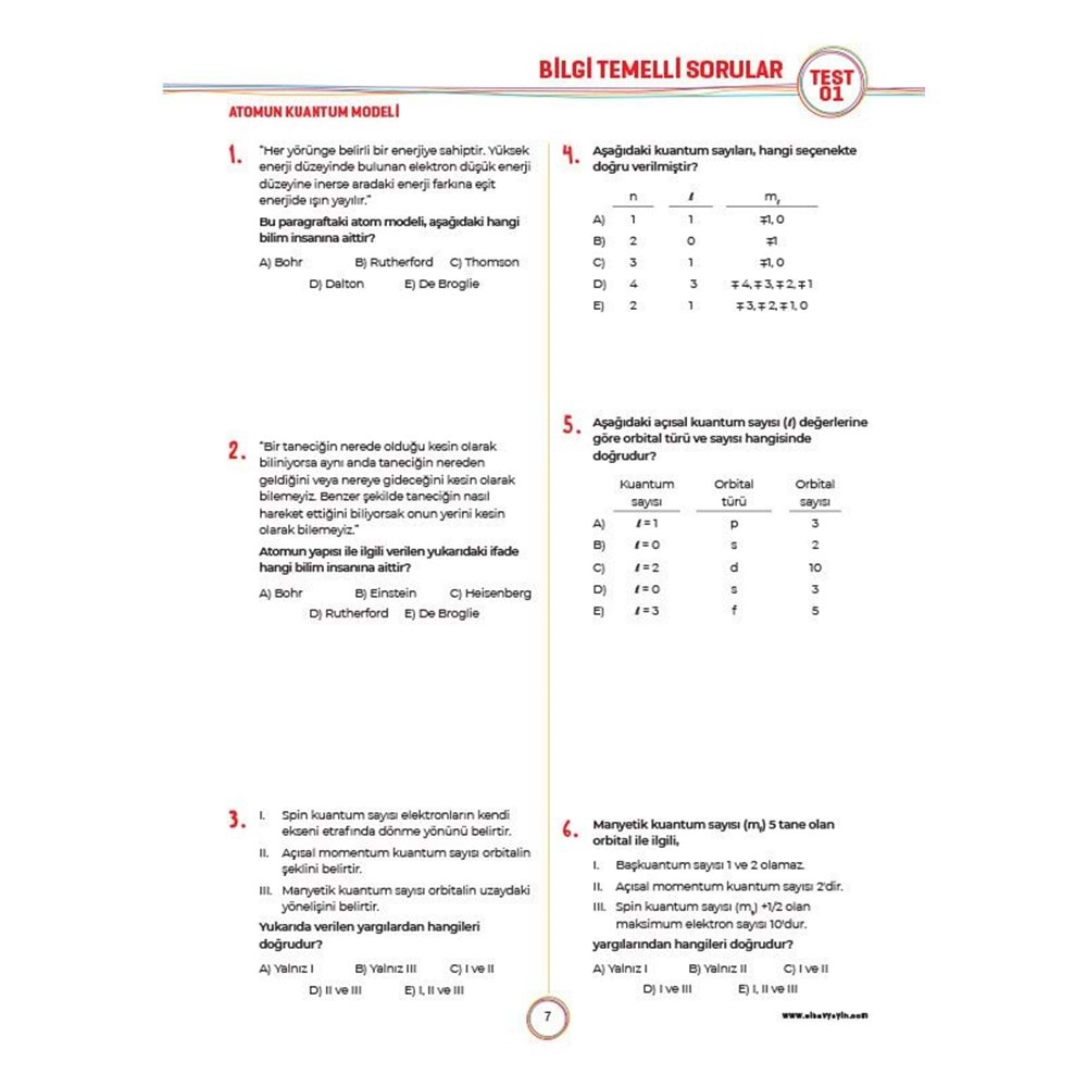 Sınav 11. Sınıf Kimya Soru Bankası