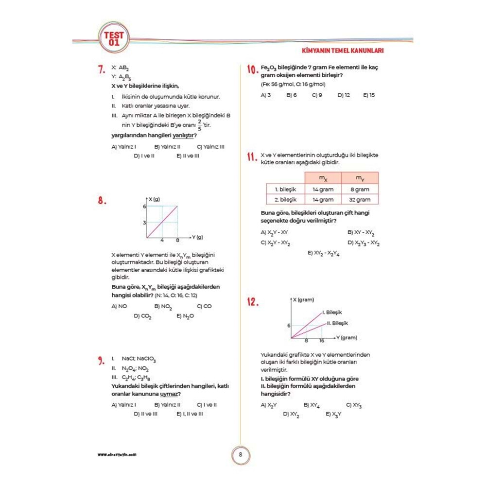 Sınav 10. Sınıf Kimya Soru Bankası