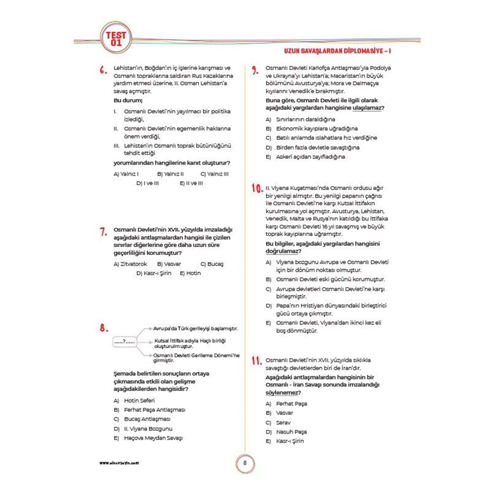 Sınav 11. Sınıf Tarih Soru Bankası