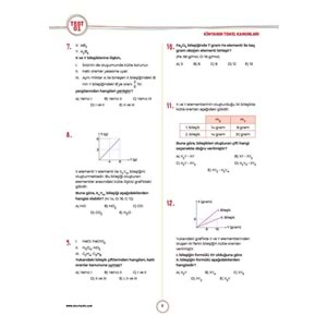 Sınav 10. Sınıf Kimya Soru Bankası